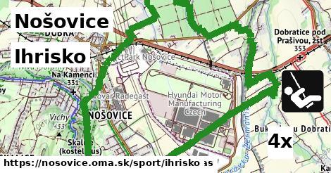 Ihrisko, Nošovice