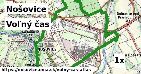 voľný čas v Nošovice