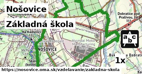 Základná škola, Nošovice