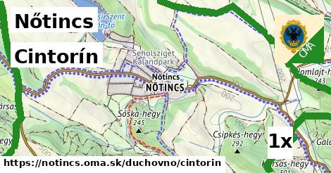 Cintorín, Nőtincs