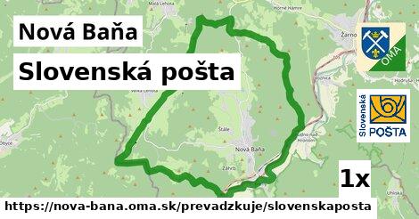 Slovenská pošta, Nová Baňa