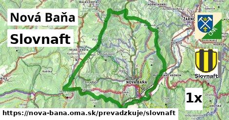 Slovnaft, Nová Baňa