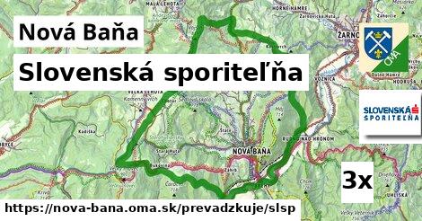 Slovenská sporiteľňa v Nová Baňa