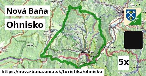 ohnisko v Nová Baňa