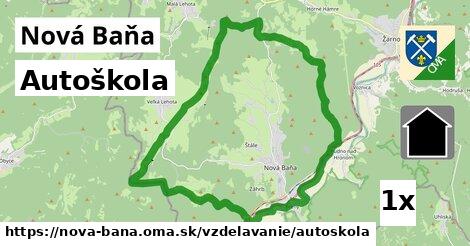 Autoškola, Nová Baňa