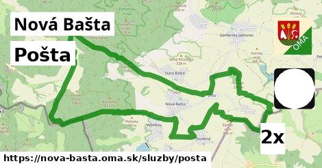 pošta v Nová Bašta