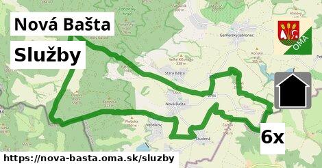 služby v Nová Bašta