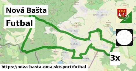 Futbal, Nová Bašta