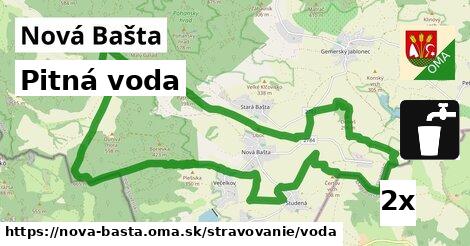 pitná voda v Nová Bašta