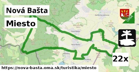 Miesto, Nová Bašta