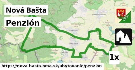 Penzión, Nová Bašta