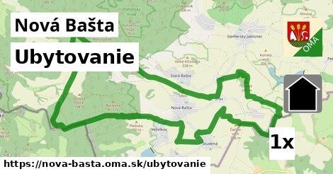 ubytovanie v Nová Bašta