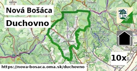 duchovno v Nová Bošáca