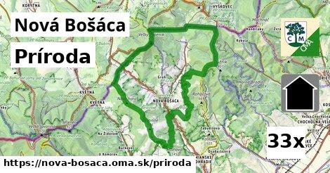 príroda v Nová Bošáca