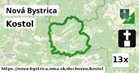 Kostol, Nová Bystrica