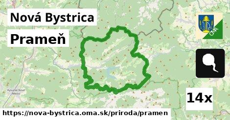 Prameň, Nová Bystrica