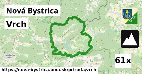 Vrch, Nová Bystrica