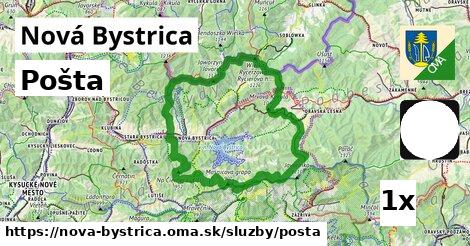 Pošta, Nová Bystrica