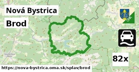 Brod, Nová Bystrica