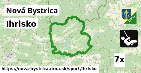 Ihrisko, Nová Bystrica