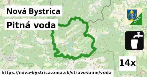 Pitná voda, Nová Bystrica