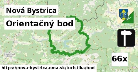 orientačný bod v Nová Bystrica