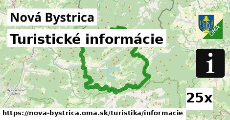 Turistické informácie, Nová Bystrica