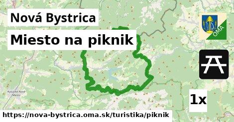 Miesto na piknik, Nová Bystrica