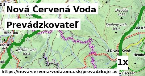 prevádzkovateľ v Nová Červená Voda