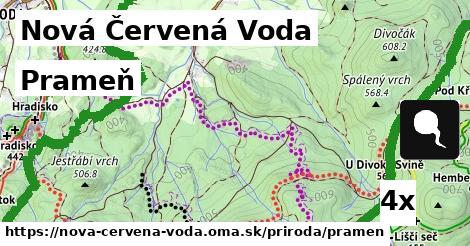 prameň v Nová Červená Voda