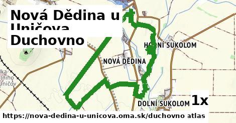 duchovno v Nová Dědina u Uničova