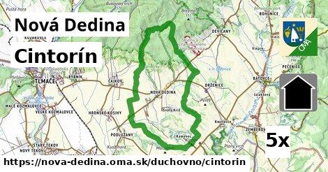 Cintorín, Nová Dedina