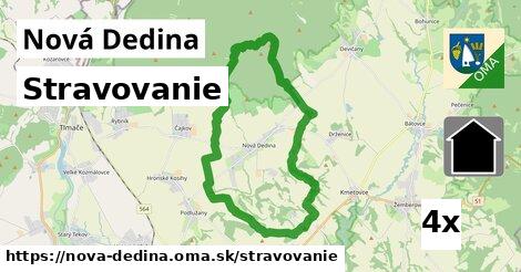 stravovanie v Nová Dedina