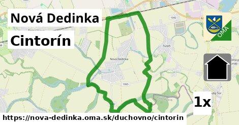 Cintorín, Nová Dedinka