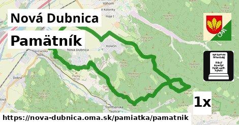 Pamätník, Nová Dubnica