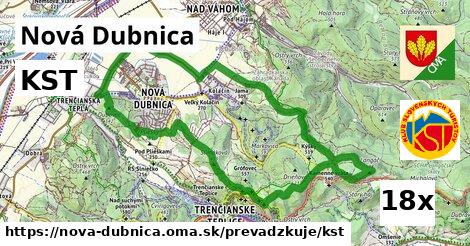 KST, Nová Dubnica