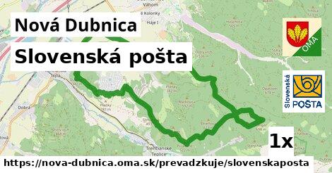 Slovenská pošta, Nová Dubnica