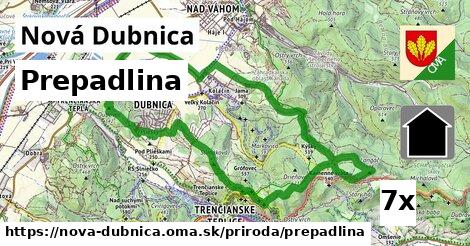 Prepadlina, Nová Dubnica