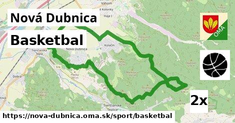 Basketbal, Nová Dubnica
