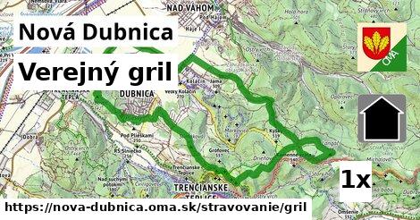 Verejný gril, Nová Dubnica