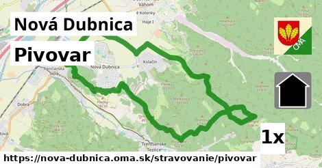 pivovar v Nová Dubnica