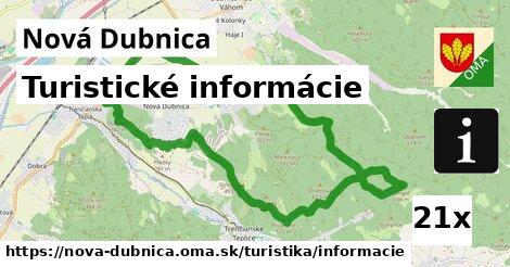 Turistické informácie, Nová Dubnica