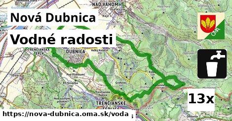 vodné radosti v Nová Dubnica