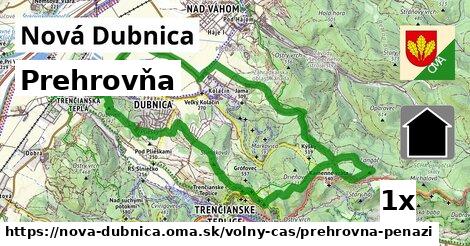 Prehrovňa, Nová Dubnica