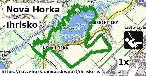 Ihrisko, Nová Horka