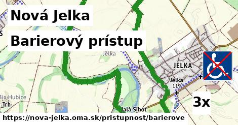 Barierový prístup, Nová Jelka