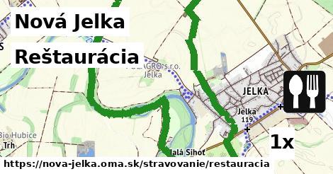 Reštaurácia, Nová Jelka