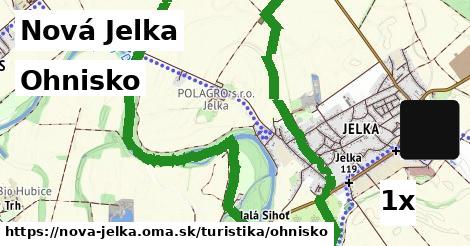 Ohnisko, Nová Jelka