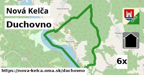 duchovno v Nová Kelča