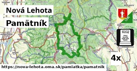 Pamätník, Nová Lehota